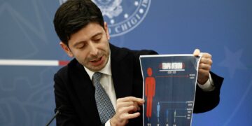 Dalla “vigile attesa” alle mancate zone rosse: gli errori di Speranza nella gestione della pandemia