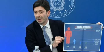 Le chat tra Speranza e Brusaferro: così hanno imposto lockdown e restrizioni